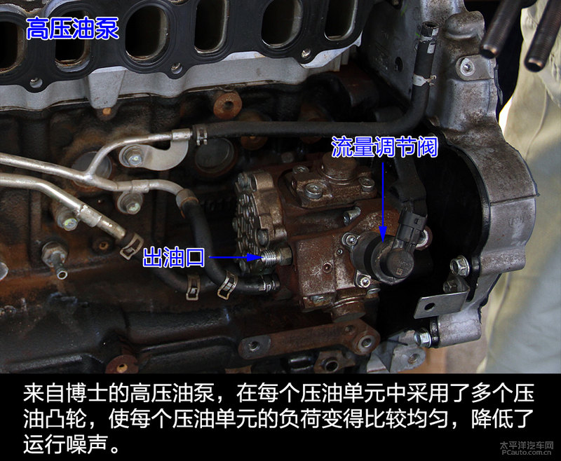 舒欣房車東風御風ZD30發(fā)動機拆解